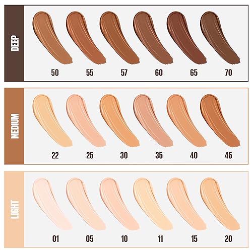 Maybelline New York Fit Me Liquid Concealer Makeup, Natural Coverage, Lightweight, Conceals, Covers Oil-Free, Sand, 1 Count (Packaging May Vary)