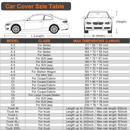 Kayme 7 Layers Heavy Duty Car Cover Waterproof All Weather, Universal Fit for Sedan Coupe Car (up to 165 inch), Such as Mazda Miata MX-5, Honda S2000.