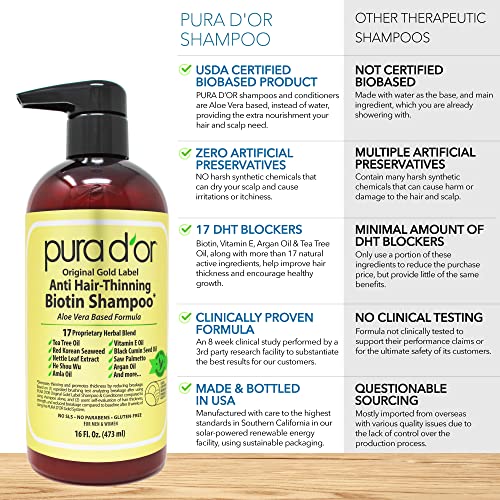 PURA D'OR Anti-Thinning Biotin Shampoo, Clinically Tested DHT Blocker for Thickening Color Treated Hair, Herbal Scent, 16oz