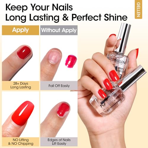 GELLEN Nail Dehydrator Primer & Cuticle Oil Set - 18ML