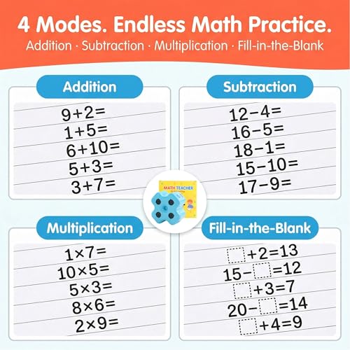 GoldenEgg 4-in-1 Math Roller Stamp for Kids - Addition, Subtraction, Multiplication