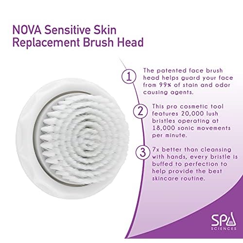 SPA SCIENCES NOVA Skin Cleansing Replacement Brush Head - Sensitive Brush
