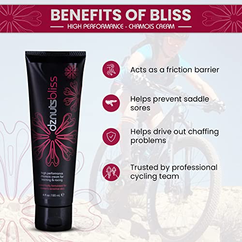 dznuts - Women¡¯s Bliss Chamois Cream - Anti-Chafing for Saddle Sores, Thigh Friction, Skin Irritation - Cyclists, Runners, Triathletes 3 Pack