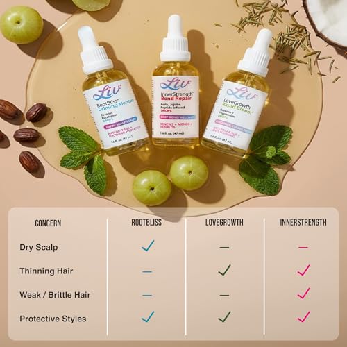 LIV Scalp Nourishing Oil - Lightweight Hair Growth & Itch Relief