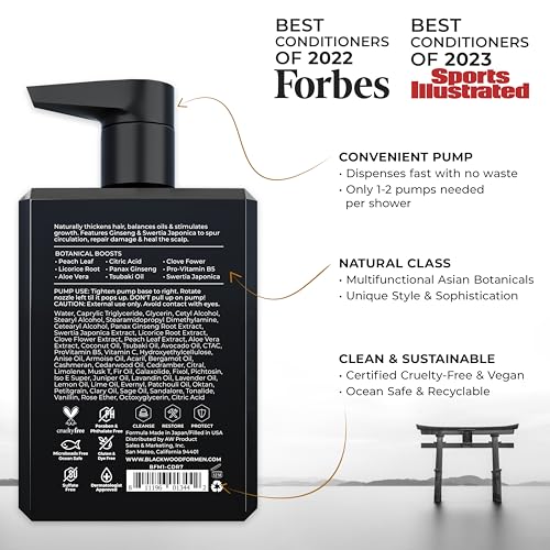 Blackwood For Men Active Man Daily Thickening Conditioner - 7 Oz