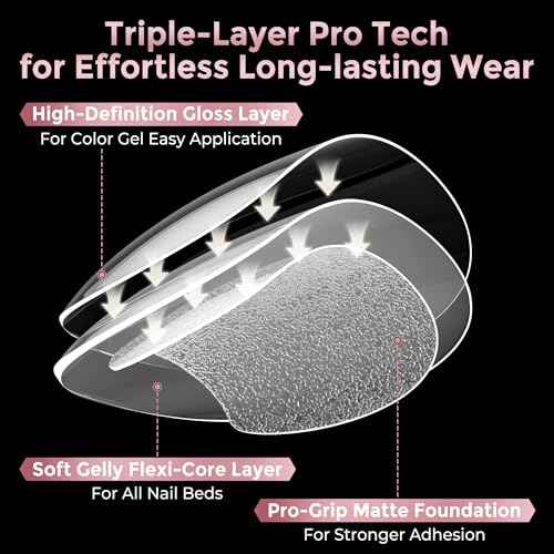 Short Almond Nail Tips, 240pcs Soft Nail Gel Tips Pre-Shaped Acrylic Fake Nails, Half Matte Full Cover Clear Gelly Press on Flase Nail Tips for Extension Nail Manicure Home DIY 12 Sizes Gelly Tips