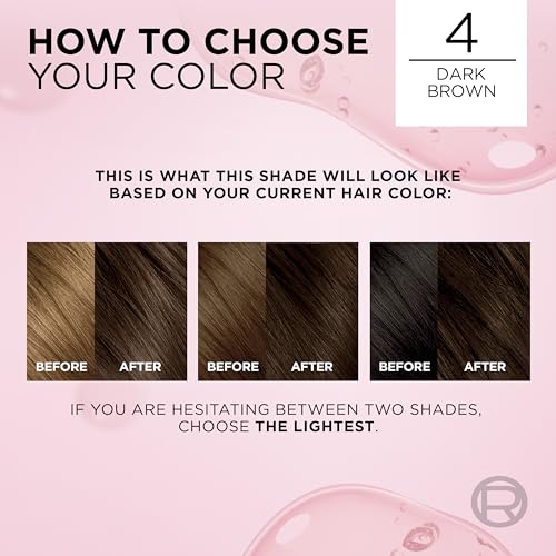 L'Oreal Paris Excellence Crème Permanent Hair Dye, Triple Care Color