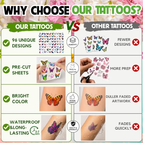 Butterfly Temporary Tattoos for Kids – 96 PCS Pre-Cut