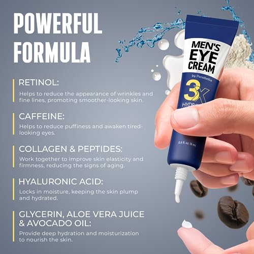 PENEBELLA Men's Eye Cream - Caffeine & Peptide Anti-Aging Eye Treatment