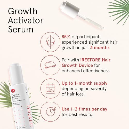 iRESTORE Hair Growth Serum for Women & Men | 2 Fl Oz, Pack of 3