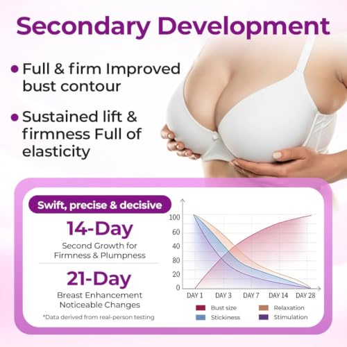Alcuras Breast Boost Lifting Stickers - Natural Enhancement