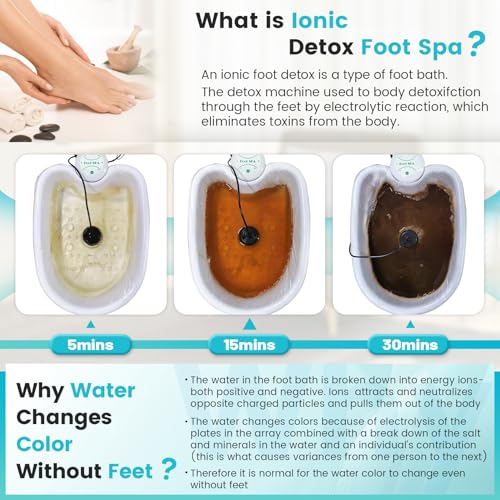 Portable Ionic Foot Detox Machine for Relaxation & Purification