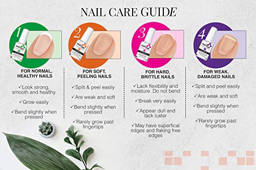 Nail Tek Intensive Therapy 2- For Weak, Thin, Soft, Peeling Nails, with Protein Formula, Reinforces, Thickens Nails, Promotes Strength and Flexibility, 0.5 Ounce - 1 Pack