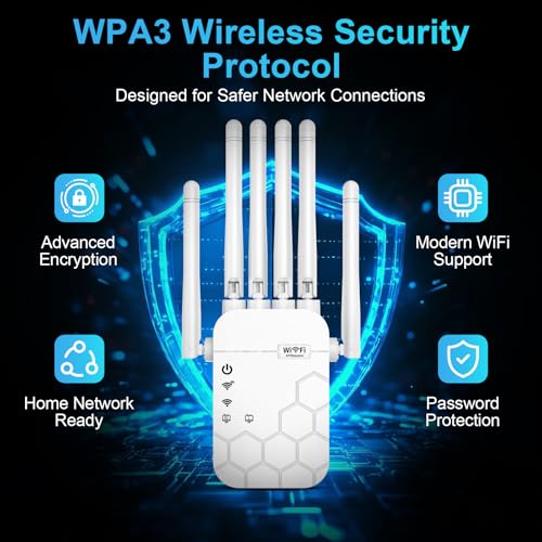 AC1900 WiFi Extender | 12,880 Sq.Ft Coverage, 105 Devices