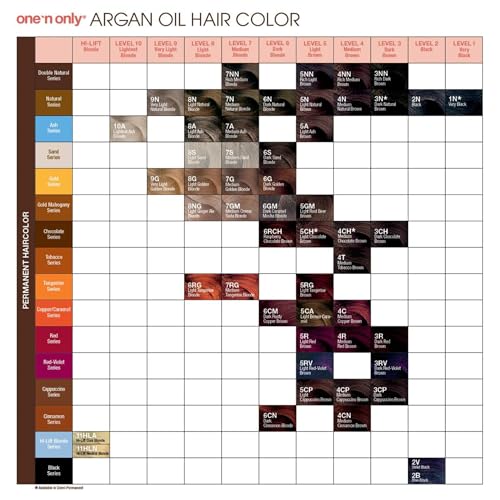 One N' Only Permanent Hair Color - Permanent Hair Dye Made with Argan Oil - Delivers Rich, Accurate Tones with Gray Coverage - Improves Moisture & Elasticity - 8S Light Sand Blonde (3 oz)