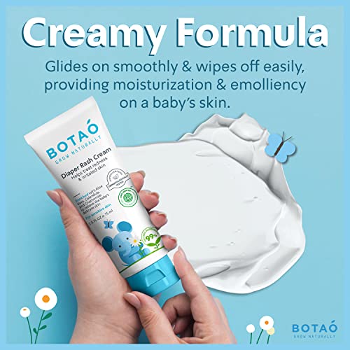 Baby Diaper Rash Cream with Zinc & Organic Aloe Vera - Soothes Sensitive Skin, 2.5oz