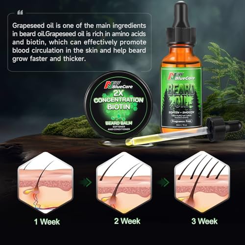 Beard Growth Balm-Beard Growth Kit