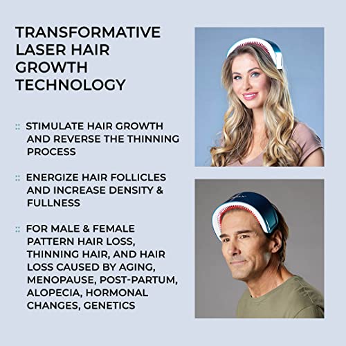 Hairmax LaserBand 82 - Medical-Grade Laser Hair Growth Device