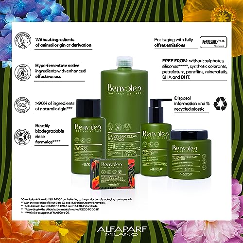 ALFAPARF MILANO Benvoleo Hydration Rich Conditioner for Dry Hair - Clean, Vegan, Sustainable Hair Care - Hydrates, Moisturizes, Nourishes - Paraffin Free - Natural Ingredients - 9.3 FL. Oz.