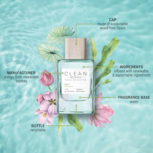 CLEAN H2EAU Water Lotus Fragrance Perfume 3.4 Fl Oz Hydrating, Long Lasting, Cruelty-Free