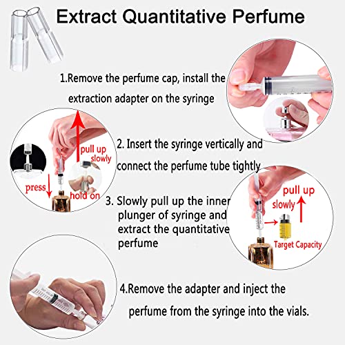 Perfume Refill Pump Kit with Syringes & Adapters