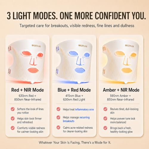 Red Light Therapy LED Face Mask for Acne & Fine Lines