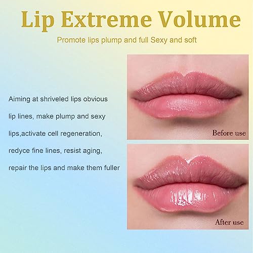 Lip Plumper Set with Ginger & Mint - Volumizing Lip Gloss