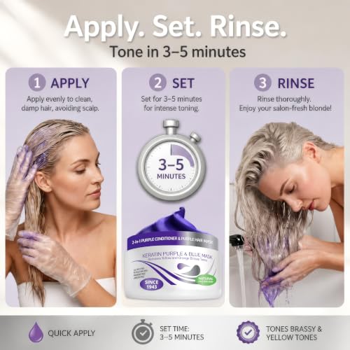 VITAMINS Keratin Purple Hair Mask - Blue Conditioner for Blonde & Silver Tones