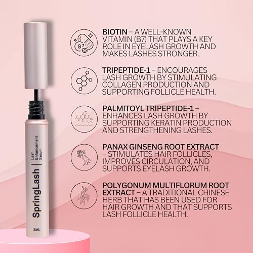 SpringLash Eyelash & Eyebrow Growth Serum with Biotin - Vegan & Cruelty-Free Lash Enhancer, 0.10 fl oz