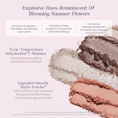 Flower Knows Midsummer Fairytales Eyeshadow Palette - 5 Shade Nude