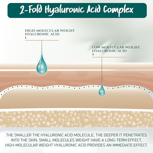 Hyaluronic Acid Cream + Q10 - Quadruple Anti-Wrinkle Complex - Anti-Aging - Day & Night Cream - Highly Dosed Moisturizing Cream - For Face & Decollete
