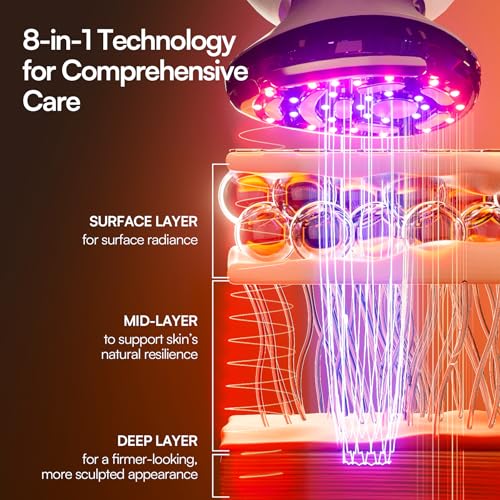INIA SPHERA 8-in-1 Microcurrent Facial Device with Red Light & Cooling