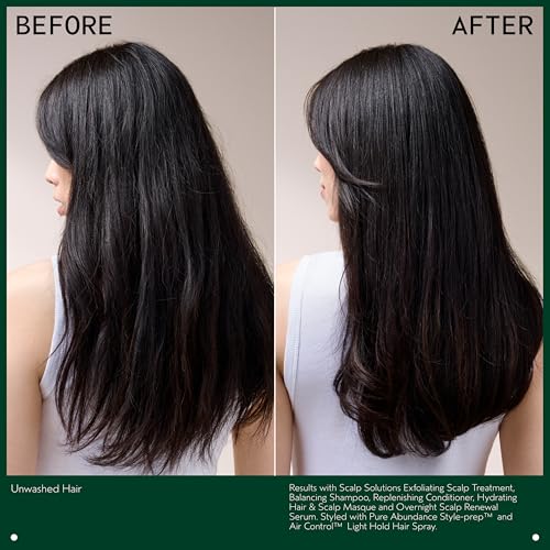 Aveda Scalp Solutions Hydrating Scalp & Hair Masque | Hydrates Dry Scalp and Hair | No Silicones | 97% Naturally Derived*, 5 Fl Oz