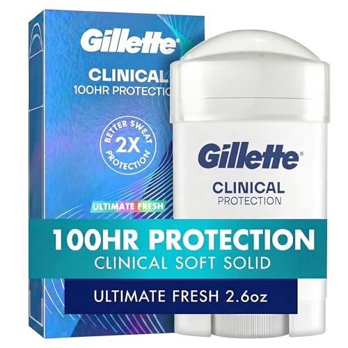 Clinical Antiperspirant and Deodorant for Men - 100HR Sweat Protection