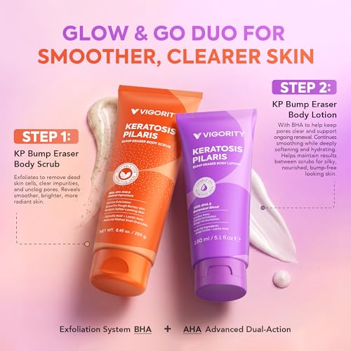 KP Bump Eraser Body Scrub & Lotion Set | Keratosis Pilaris Treatment