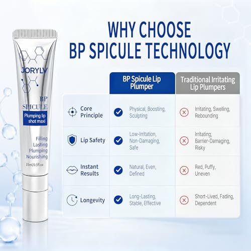 BP Spicule Plumping Lip Gloss with Hyaluronic Acid