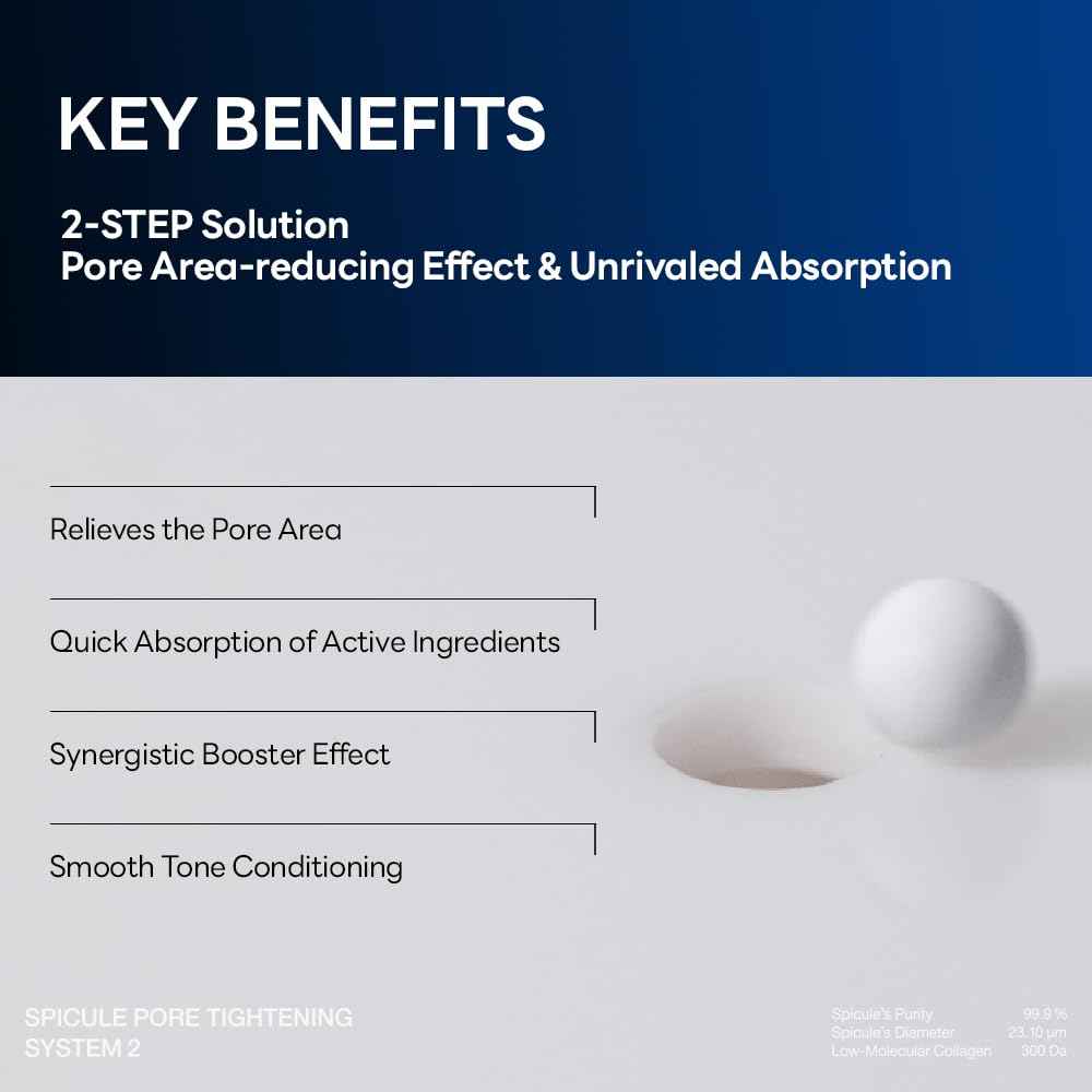 Mediheal Collagen Spicule 3000ppm Intensive Serum – Micro Needle Serum for Pore Care, Soothing & Skin Texture Improvement, 2-Step Pore Care Set,Collagen Spicule Ampoule and Gel Mask Set,4 pcs