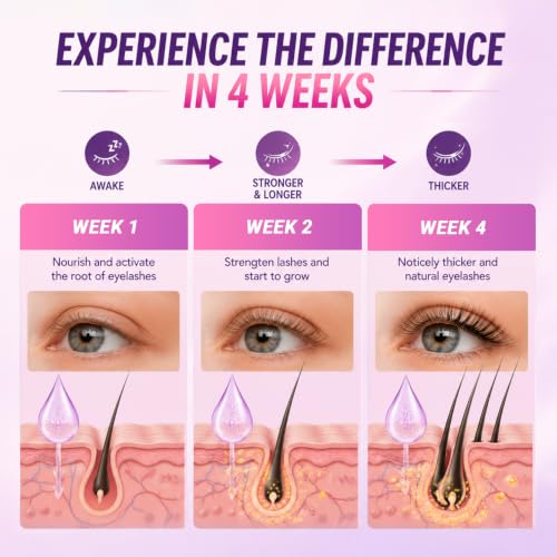 Lash & Brow Growth Serum with Peptides | Longer, Thicker Lashes