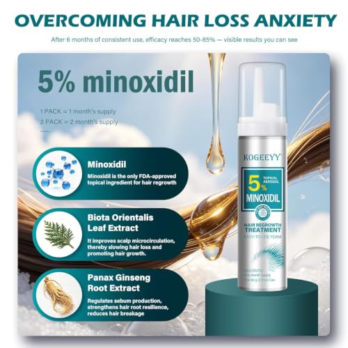 KOGEEYY 2.11oz Minoxidil Foam for Men - Hair & Beard Growth, Extra Strength, Unscented, 1 Pack