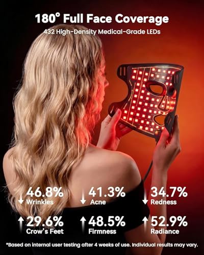FDA-Cleared LED Face Mask for Acne & Wrinkle Care - MICEYLIVE