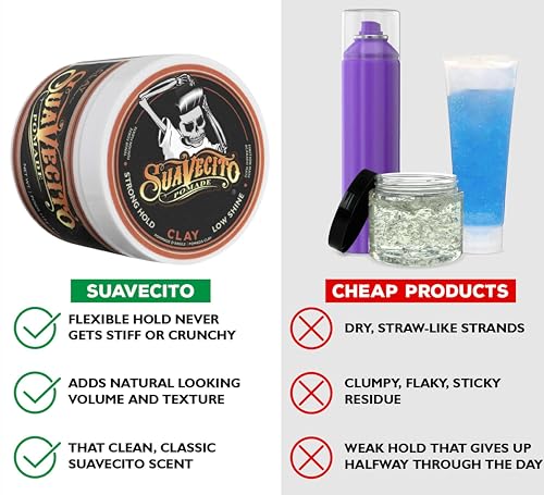 Suavecito Firme Clay Pomade for Men - Strong Hold Matte Finish 4 oz - Professional Hair Styling Clay