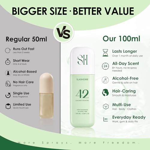 Coconut Pistachio Hair Perfume Mist - Alcohol-Free 100ml