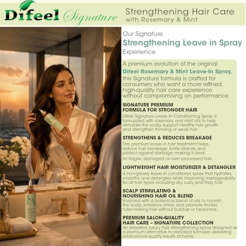 Difeel Rosemary & Mint Leave-In Conditioning Spray 8oz