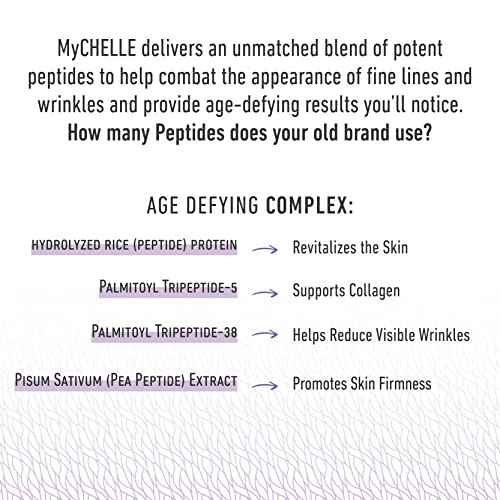 MyCHELLE Dermaceuticals Supreme Polypeptide Cream Unscented (1.2 Fl Oz) - Anti-Aging Cream with Powerful Peptides, Help Lift & Revive Skin, Help to Reduce the Appearance of Fine Lines and Wrinkles