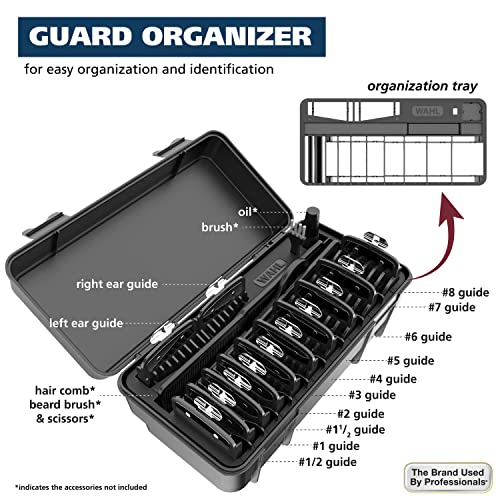 Wahl Clipper Genuine Secure-Snap™ Attachment Guard Organization Kit with Hair Clipper Guards, 14 Piece Elite Storage Kit for Wahl Hair Clippers, Grey -3291-200