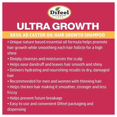 Difeel Ultra Growth Shampoo and Conditioner Set - Includes 12 oz Each of Shampoo and Conditioner, Promotes Growth, Ideal for Thinning Hair, Basil Scent, 2 Count