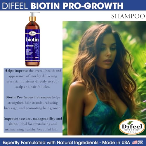 Difeel Pro-Growth Biotin Shampoo 33.8 oz for Hair Loss & Thinning