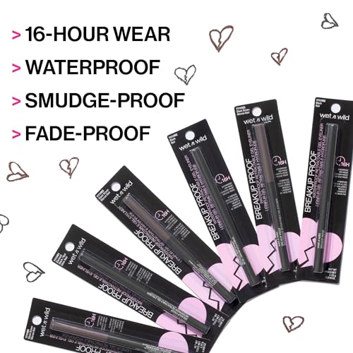 Wet n Wild Waterproof Liquid & Gel Eyeliner - Blackest Black, Long Lasting