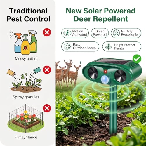 Solar Ultrasonic Animal Repellent Device 2-Pack | Motion Activated Deer Deterrent