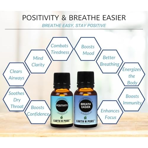 Earth N Pure Natural Essential Oil Blend- Pack of 2 | For Breath Easier & Positivity | 15ml each